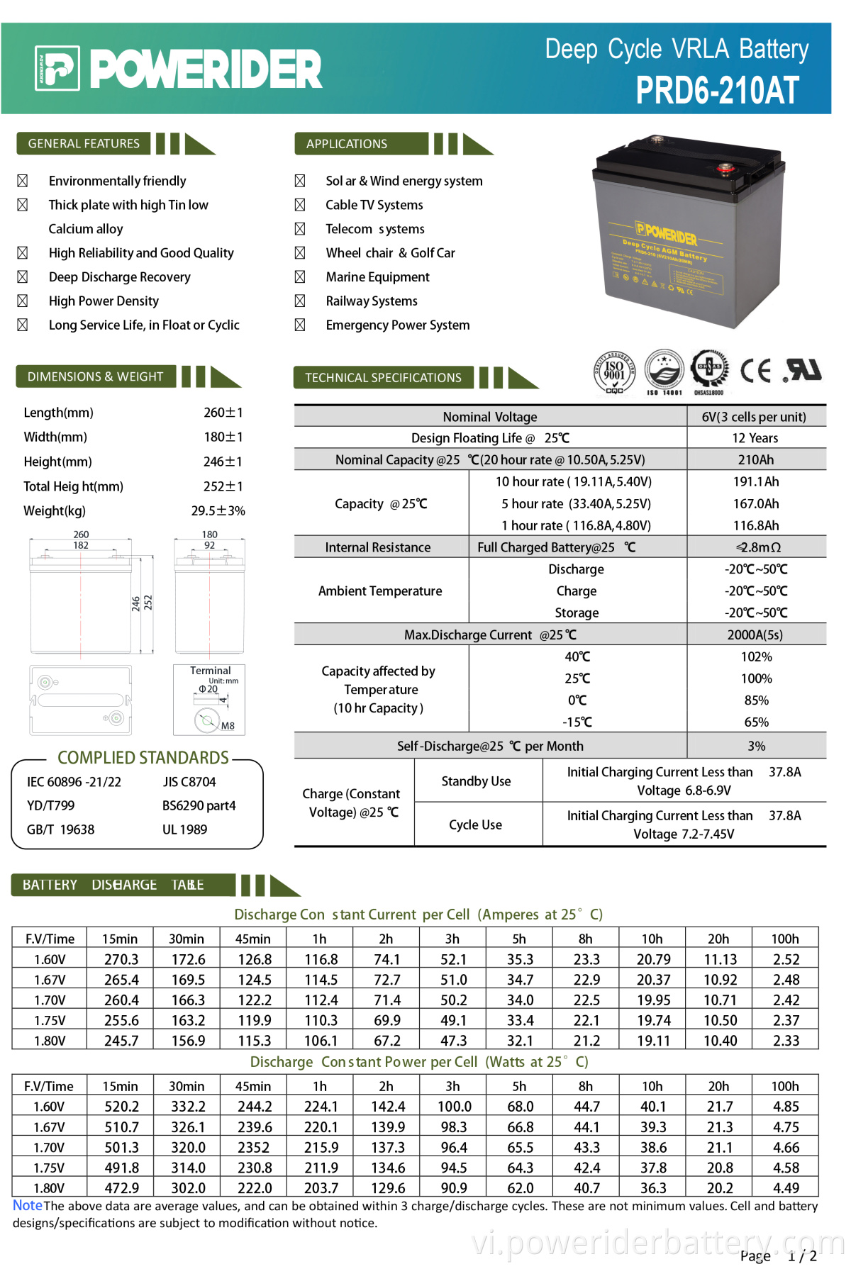 Prd6-210at-2-1. PRD6-210AT-2-1